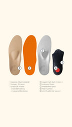 Pedag® Magic Step Plus