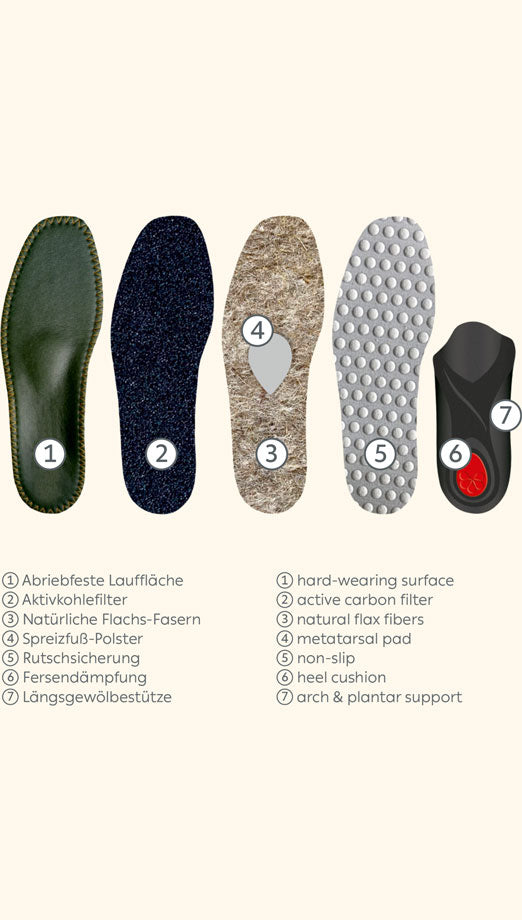 Pedag® Viva Outdoor
